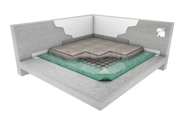 Zemin Ses Yalıtımı