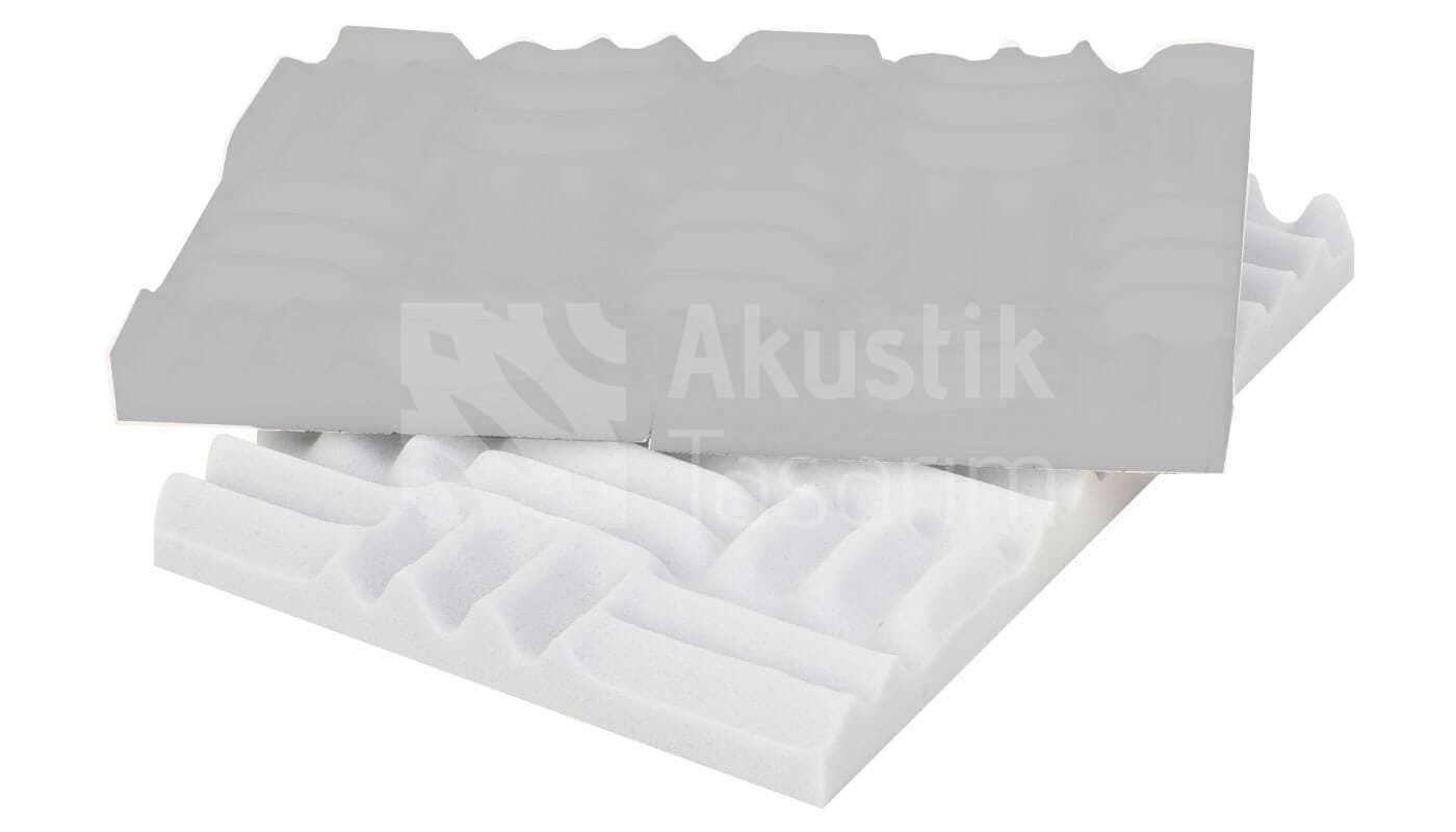 Basotect Labirent Sünger Uygulama Alanları