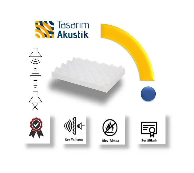 Bariyerli Basotect Yumurta Akustik Sünger