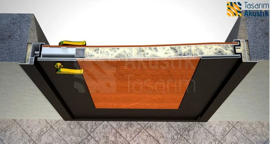 Akustik Kapı Üreticisi