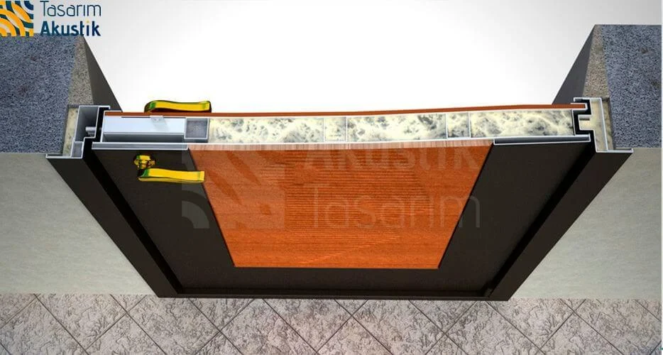 Ses Yalıtımlı Kapı Modelleri