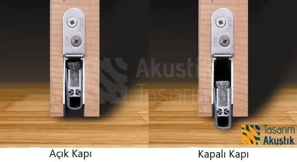 Ses Yalıtımlı Kapı Fiyatları