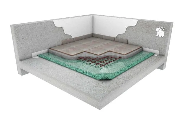 Zemin Ses Yalıtımı