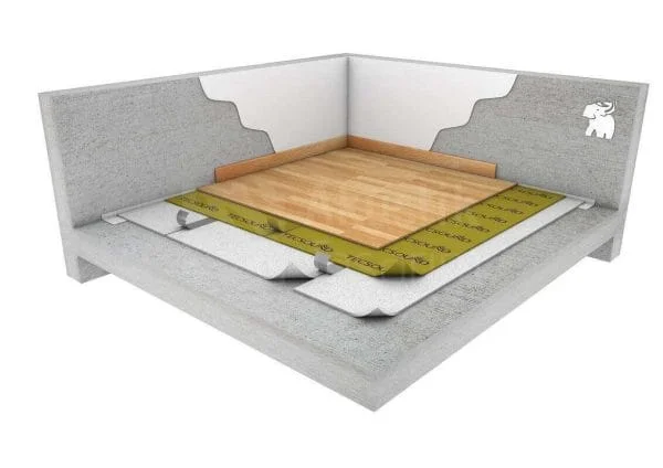 Zemin Ses Yalıtımı Malzemeleri