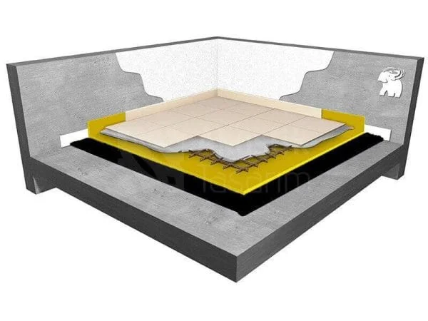 Zemin Ses Yalıtımında Kullanılan Malzemeler