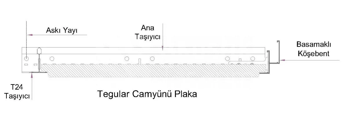 Akustik Asma Tavan Paneli Uygulaması