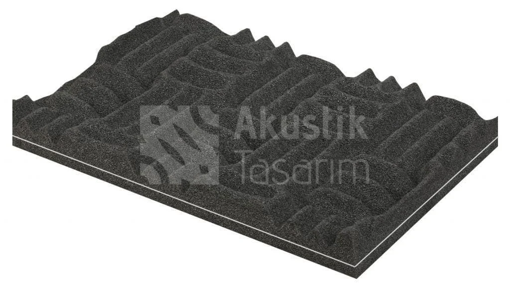 Bariyerli Akustik Labirent Sünger Uygulaması