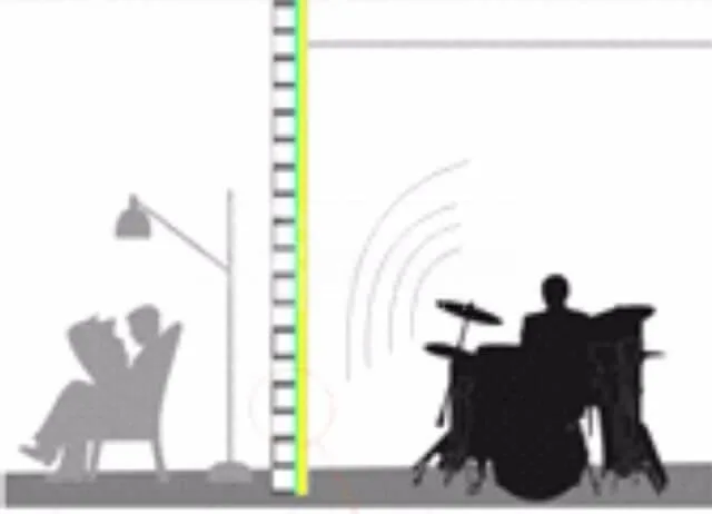 Ortak Duvar Ses Yalıtımı