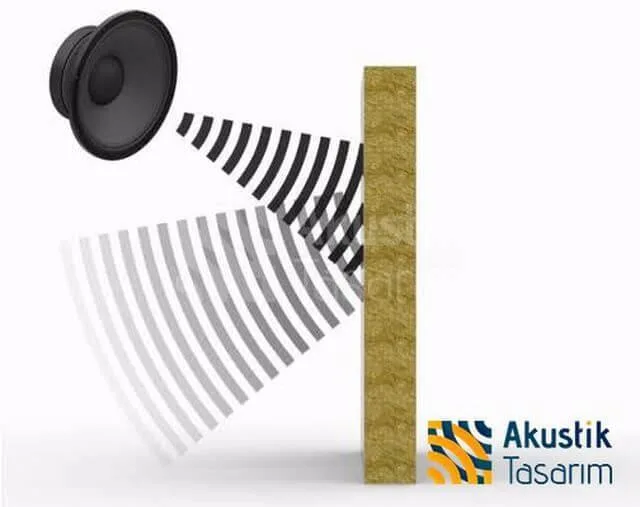 Tavan Ses Yalıtımı , Duvar Ses Yalıtımı , Zemin Ses Yalıtımı & izolasyonu